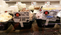 Цены на продукты в Израиле.